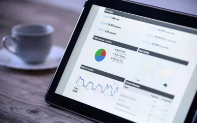 How To Grow A Small Business With Social Media