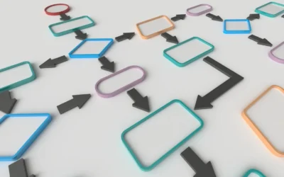 Embracing Automation: A Game-Changer for Entrepreneurs